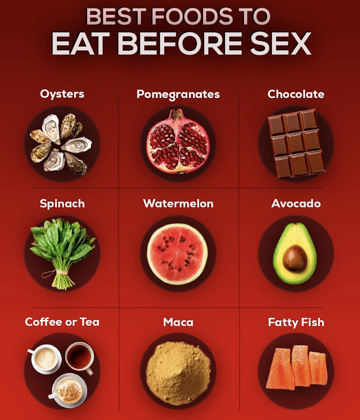 Best foods linked to male sexual health: oysters, pomegranates, chocolate, spinach, watermelon, avocado, coffee, maca, and fatty fish